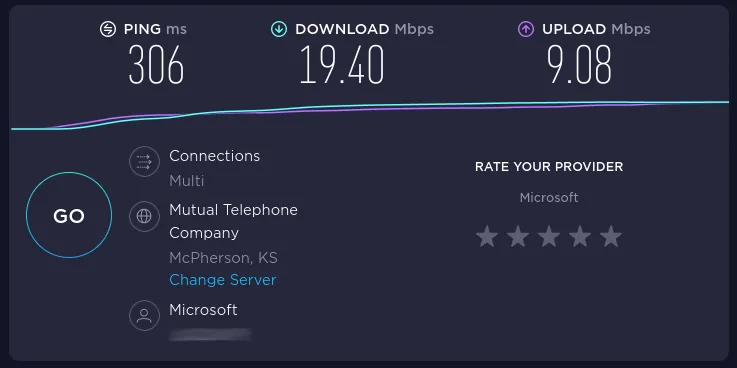 Speed Test Results